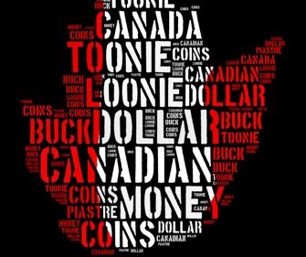 Canadian Dollar Year Ahead – Loonie’s Fate Tied to U.S. Economy