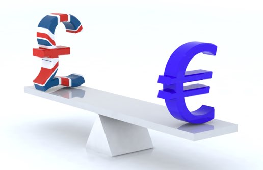EUR/GBP –  UK at risk of recession after a disappointing October GDP reading