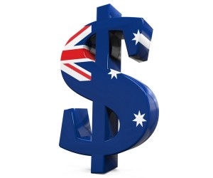 Australian Dollar Symbol isolated on white background. 3D render
