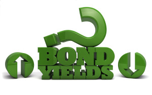 The word bond yields rendered in 3D with a large question mark and two up and down arrows