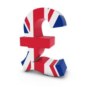 Pound Symbol textured with the United Kingdom Flag Isolated on White Background