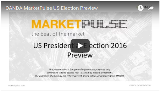 US Election Preview