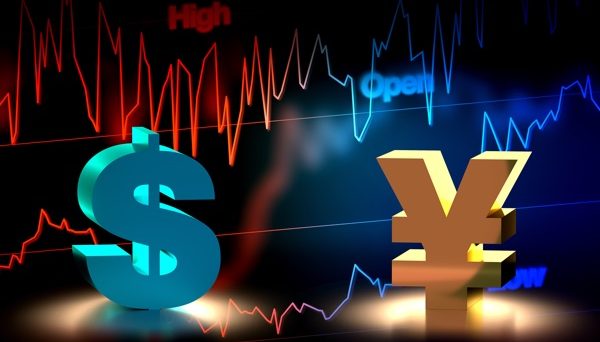 AUD/JPY Technical Analysis Overview – FX Pairs to Watch