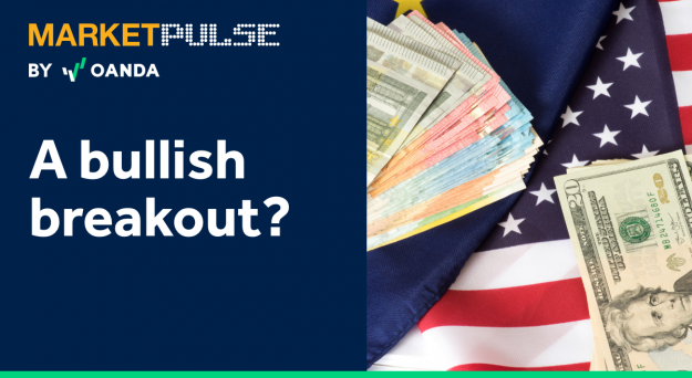 EUR/USD – A bullish breakout?