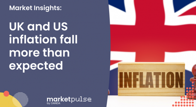Market Insights Podcast – UK and US inflation fall more than expected