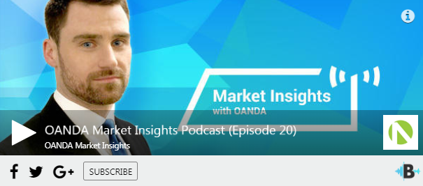 OANDA Market Insights podcast – Episode 21