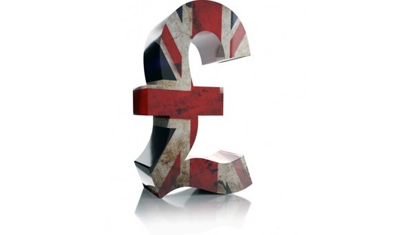 GBP/USD – Volatility continues for cable