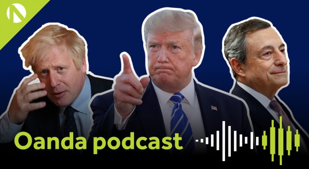 OANDA Market Insights – Episode 81 (Podcast)
