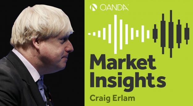 OANDA Market Insights – Episode 90 (podcast)