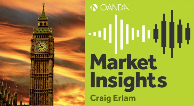 OANDA Market Insights – Episode 90 (video)