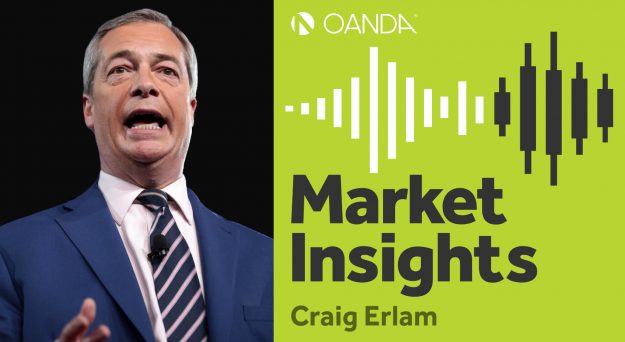 OANDA Market Insights – Episode 91 (Podcast)