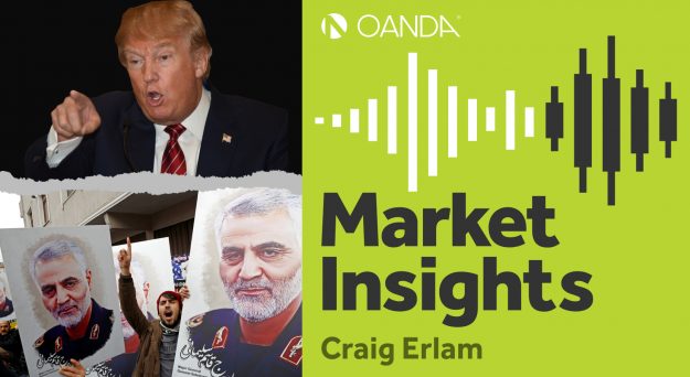 OANDA Market Insights – Episode 100 (Podcast)