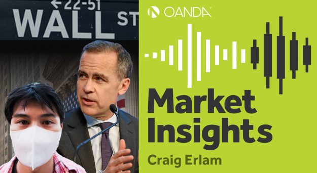 OANDA Market Insights – Episode 98 (Podcast)