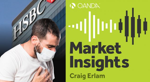 OANDA Market Insights – Episode 102 (Podcast)