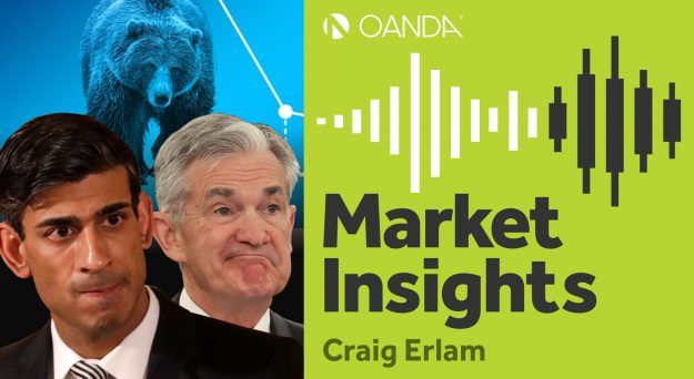 OANDA Market Insights – Episode 105 (Podcast)