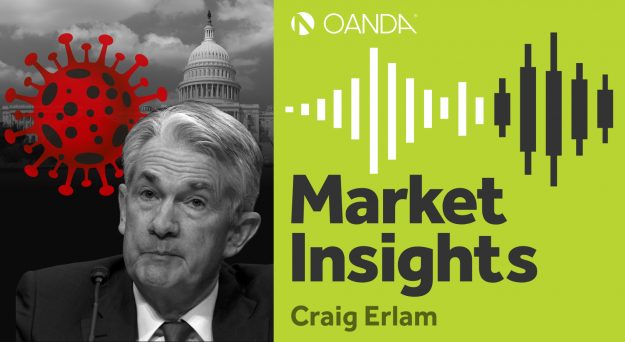 OANDA Market Insights – Episode 107 (Podcast)