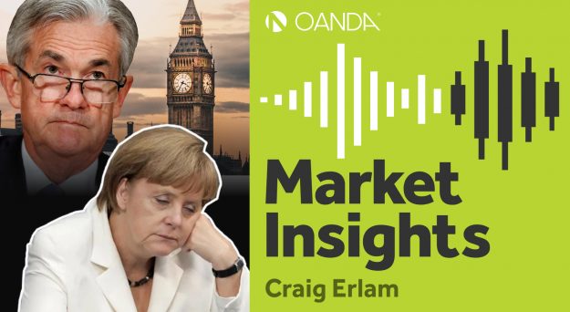 OANDA Market Insights Podcast (Episode 114)