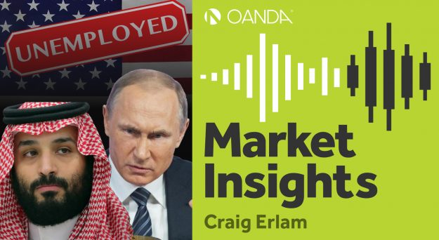 Market Insights Podcast (Episode 115)