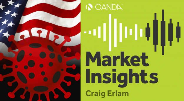 Market Insights Podcast (Episode 118)