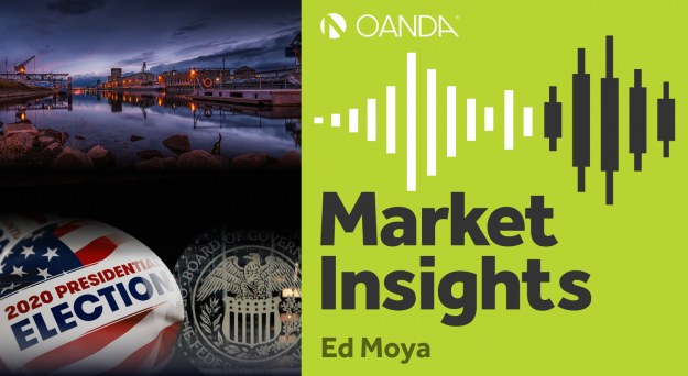 Market Insights Podcast (Episode 122)