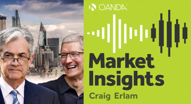 Market Insights Podcast (Episode 126)