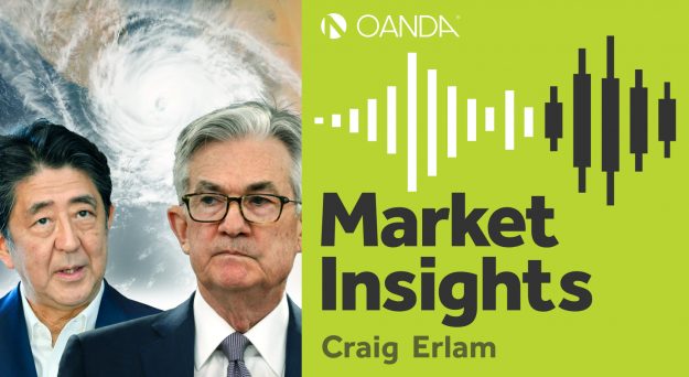 Market Insights Podcast (Episode 127)