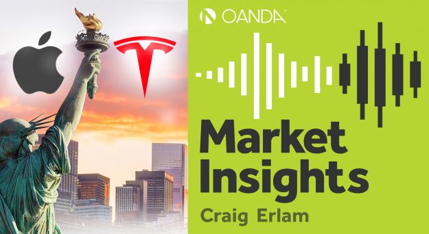 Market Insights Podcast (Episode 128)