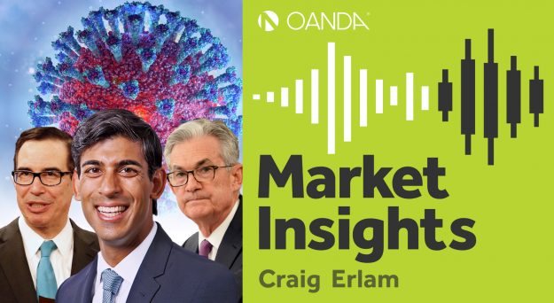 Market Insights Podcast (Episode 131)