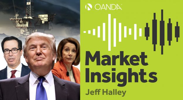 Market Insights Podcast (Episode 133)