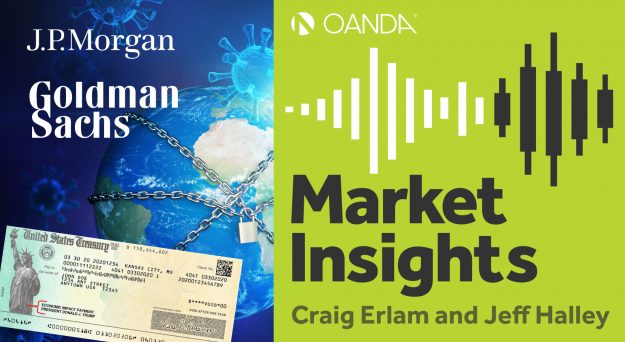 Market Insights Podcast (Episode 134)