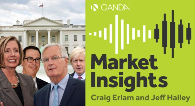 Market Insights Podcast (Episode 135)
