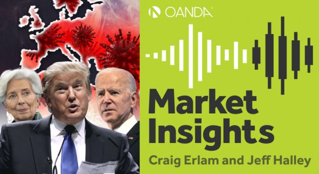 Market Insights Podcast (Episode 136)
