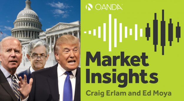 Market Insights Podcast (Episode 137)