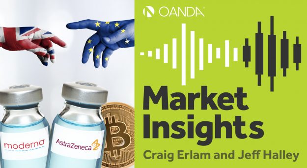 Market Insights Podcast (Episode 139)