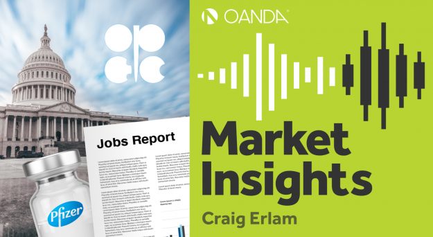 Market Insights Podcast (Episode 141)