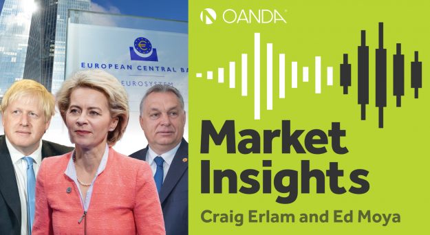 Market Insights Podcast (Episode 142)