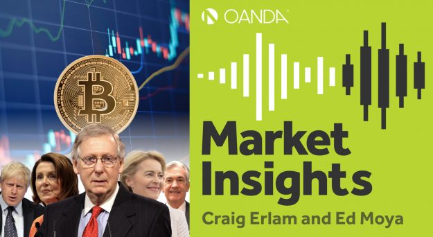 Market Insights Podcast (Episode 143)