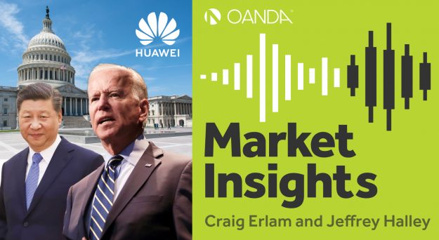 Market Insights Podcast (Episode 152)