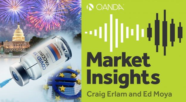 Market Insights Podcast (Episode 154)