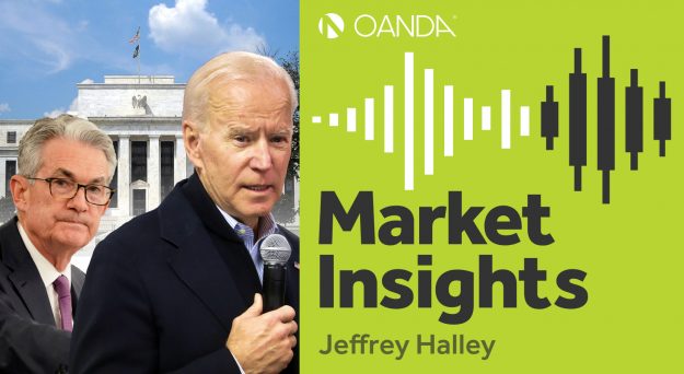 Market Insights Podcast (Episode 155)
