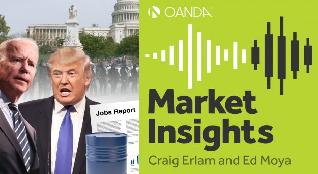 Market Insights Podcast (Episode 148)