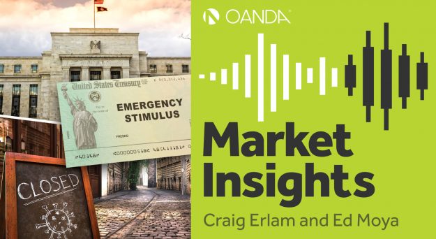 Market Insights Podcast (Episode 151)