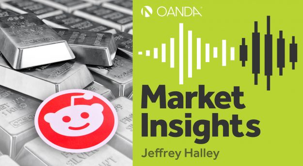 Market Insights Podcast (Episode 158)