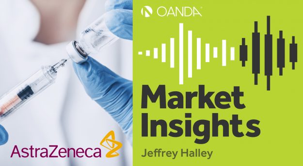 Market Insights Podcast (Episode 164)