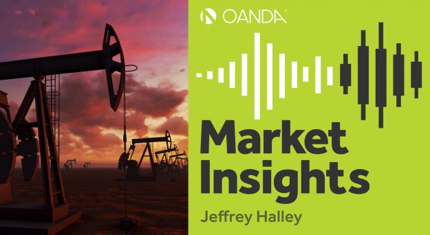 OANDA Market Insights (Episode 171)