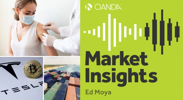 Market Insights Podcast (Episode 185)