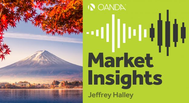 Market Insights Podcast (Episode 234)