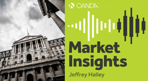 OANDA Market Insights Podcast (Episode 192)
