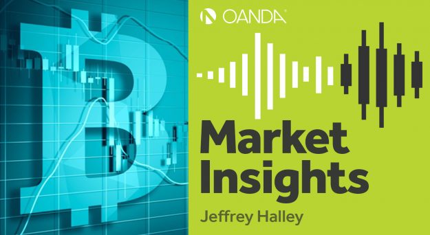 Market Insights Podcast (Episode 197)