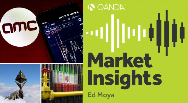 Market Insights Podcast (Episode 201)